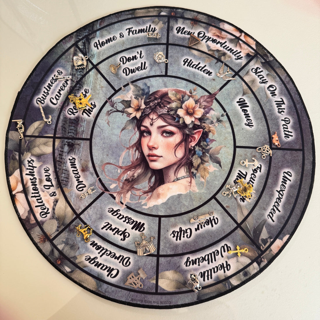 The Meaning of Common Charm Casting Symbols: A Beginner's Guide