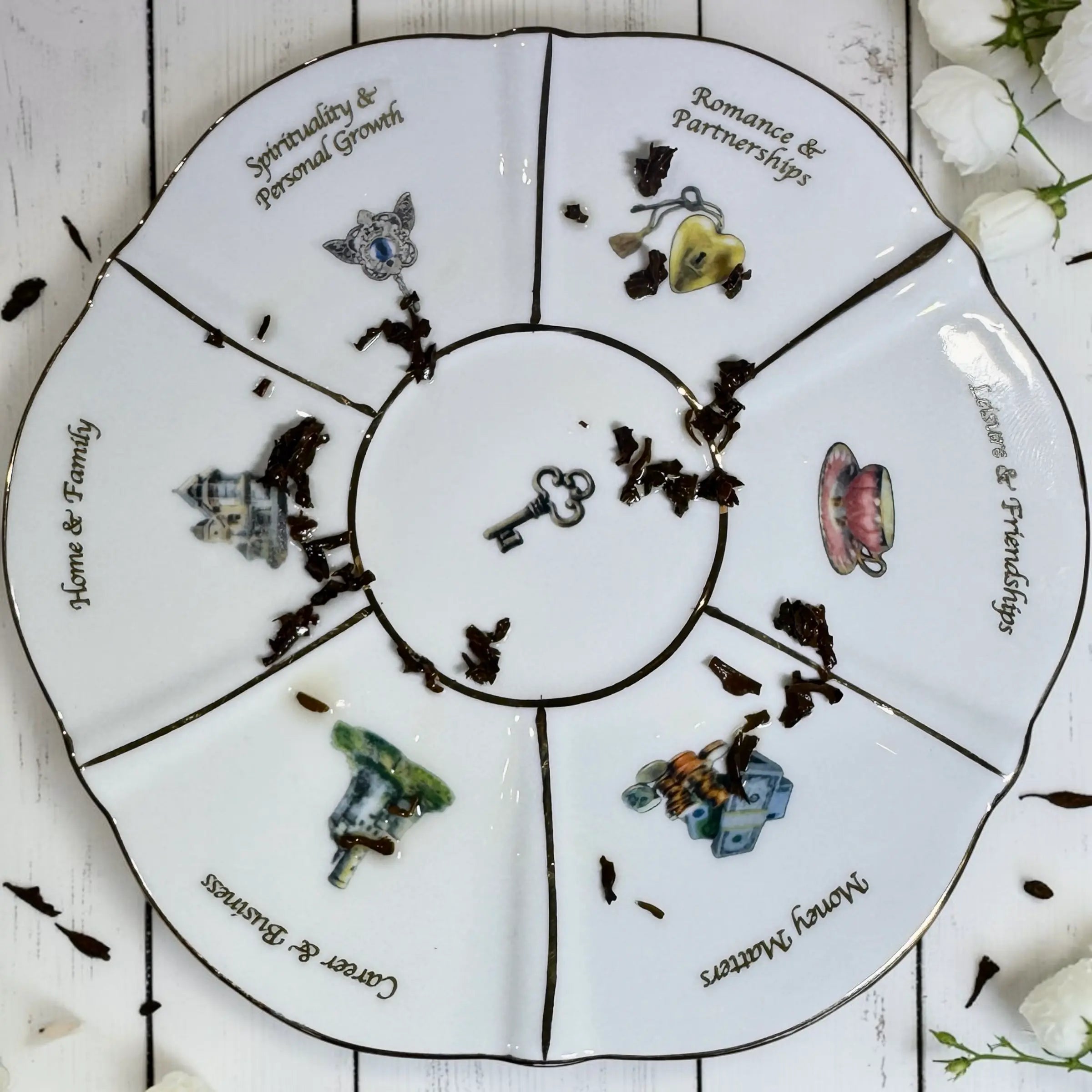 Labyrinth life wheel saucer from above, with six illustrated sections