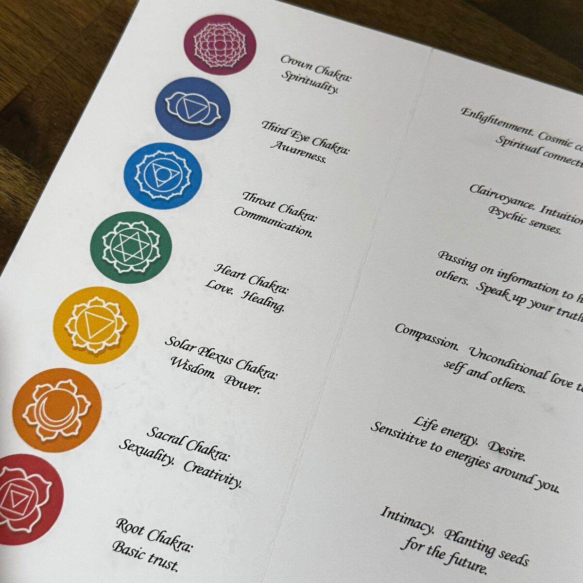 Chakra and Zodiac reading coins displayed together for a divination reading