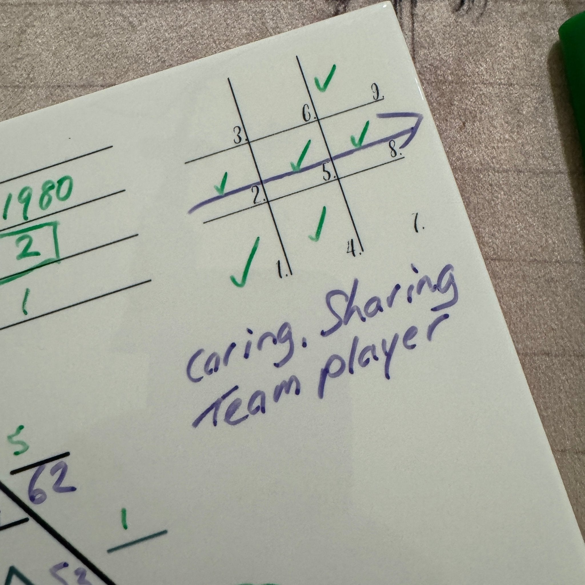 Numerology tile. Reusable whiteboard for calculating basic numerology from birth date numbers. FREE basic number numerology video course with every purchase. #numerology #birthchart #tarot #DivineNumerology #TarotMagic #psychic