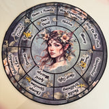 Overhead view of a circular divination mat featuring central elf artwork and silver charms on various life sectors.